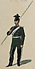 Kavallerie 1864 - Ulanen, Soldat in gewöhnlicher Dienstuniform