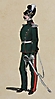 Kavallerie 1868 - Equitationsinstitut, Pferdewärter